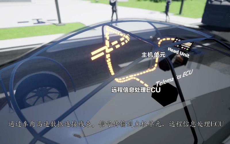 mate-ax小型化汽车同轴连接系统