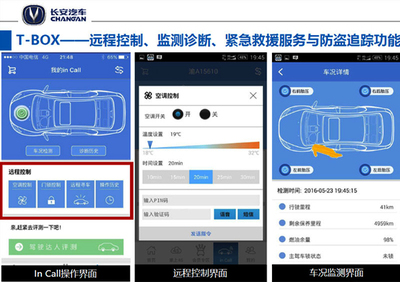 迭代升级 试驾2016款长安CS75 1.8